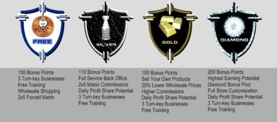 zeekrewards